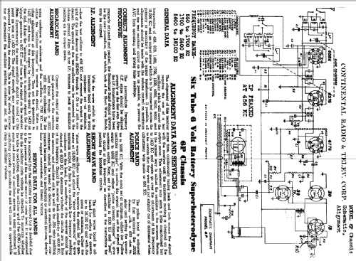 950 Ch= 6P; Admiral brand (ID = 464373) Radio