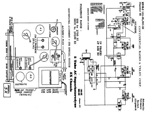 980-5X Ch= 5X; Admiral brand (ID = 461084) Radio