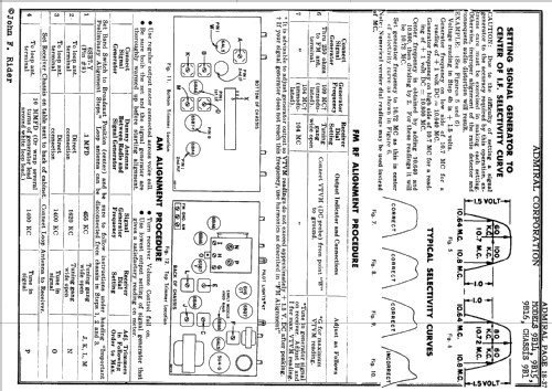 9B16 Ch= 9B1; Admiral brand (ID = 60222) Radio