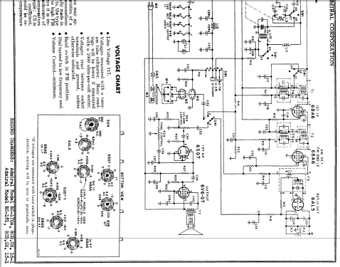 9B16 Ch= 9B1; Admiral brand (ID = 60225) Radio