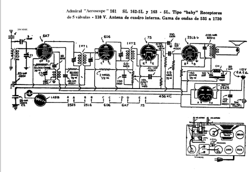 Aeroscope 161-5L ; Admiral brand (ID = 498858) Radio