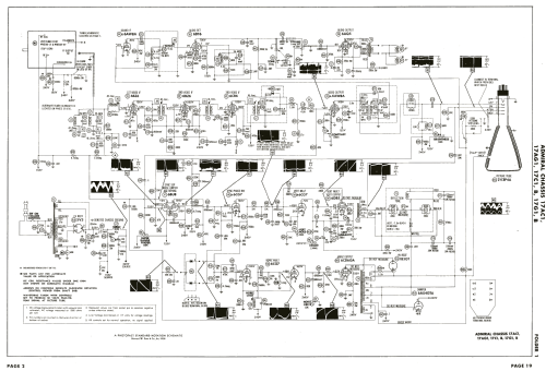 B121F1 Ch= 17G1; Admiral brand (ID = 2581984) Television