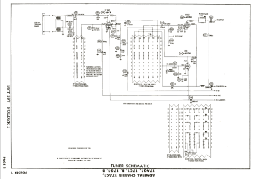 B121F1 Ch= 17G1; Admiral brand (ID = 2581986) Televisore