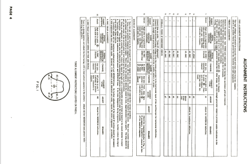 B121F1 Ch= 17G1; Admiral brand (ID = 2581989) Television