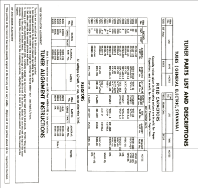 B121F1 Ch= 17G1; Admiral brand (ID = 2581990) Television