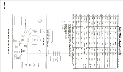 B121F1 Ch= 17G1; Admiral brand (ID = 2581991) Television