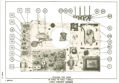 B121F1 Ch= 17G1; Admiral brand (ID = 2582000) Television