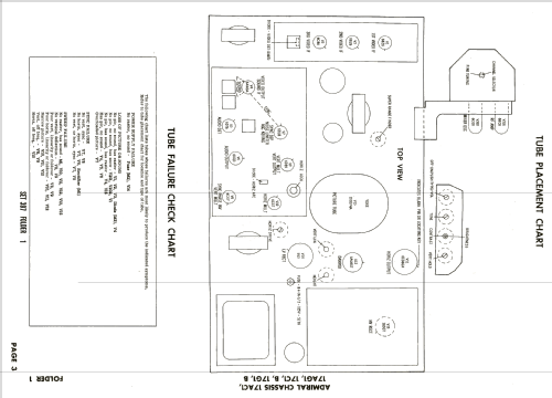 B121F1 Ch= 17G1B; Admiral brand (ID = 2582094) Televisore