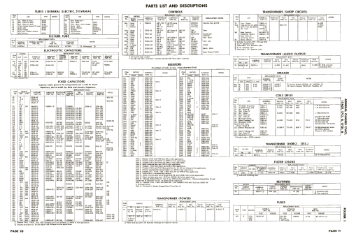 B121F1 Ch= 17G1B; Admiral brand (ID = 2582103) Television