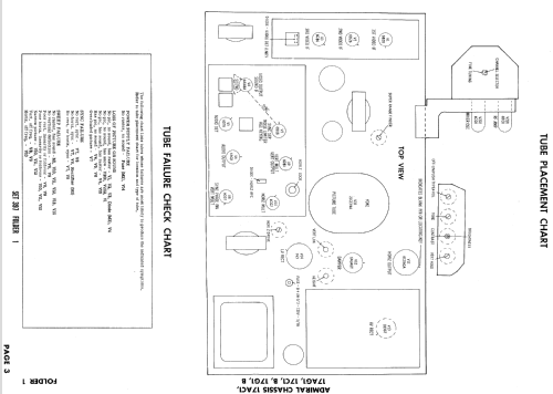 B121F1 Ch= 17G1B; Admiral brand (ID = 999447) Television