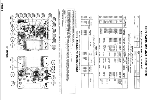 B121F1 Ch= 17G1B; Admiral brand (ID = 999450) Television