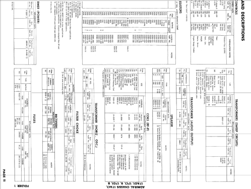 B121F1 Ch= 17G1B; Admiral brand (ID = 999455) Televisore