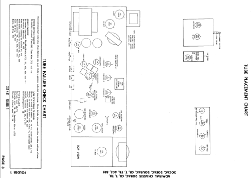 B12H1 Ch= 20B6C; Admiral brand (ID = 867461) Television