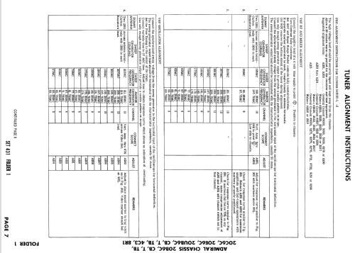 B12H1 Ch= 20B6C; Admiral brand (ID = 867465) Television