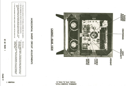 B1A21F1 Ch= 17AG1; Admiral brand (ID = 2581897) Televisore