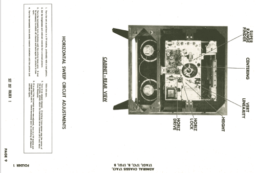 B1A21F1 Ch= 17AG1; Admiral brand (ID = 2581897) Television