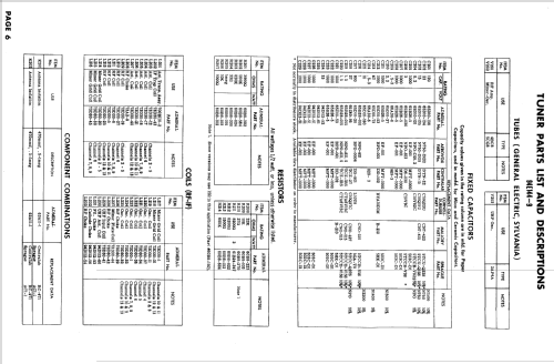 C21E11E Ch= 16S1C; Admiral brand (ID = 880301) Televisore