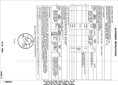 C21E11E Ch= 16S1C; Admiral brand (ID = 880306) Televisore