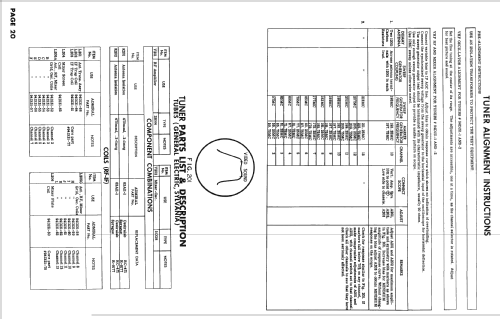 C21E12 ; Admiral brand (ID = 2569907) Télévision