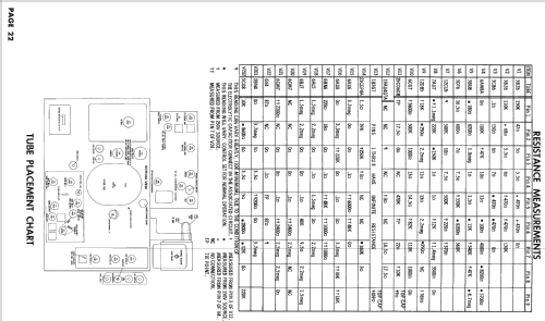 C21E12 ; Admiral brand (ID = 2569908) Televisore