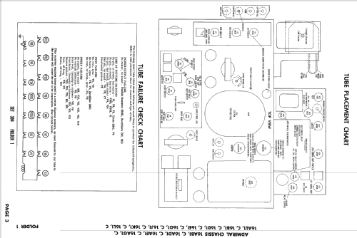 C21E12 ; Admiral brand (ID = 2569909) Fernseh-E