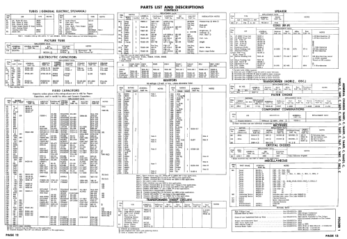 C21E12 ; Admiral brand (ID = 2569923) Televisore