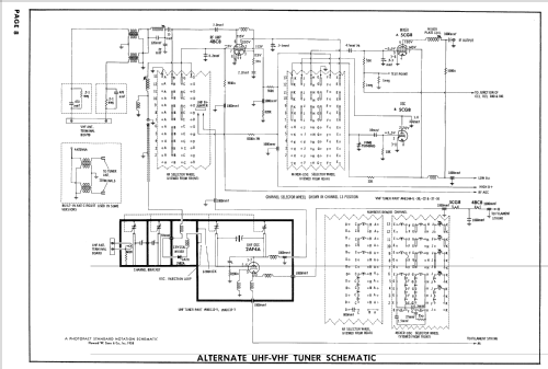 C21E12 ; Admiral brand (ID = 2569983) Television