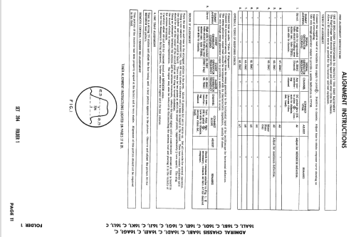 C21E12 Ch= 16E1; Admiral brand (ID = 2570234) Televisore