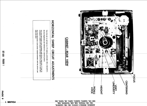 C21E12E Ch= 16S1C; Admiral brand (ID = 880350) Television