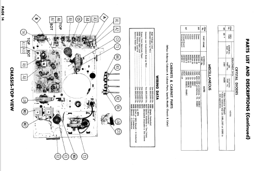 C21E12E Ch= 16S1C; Admiral brand (ID = 880355) Televisore