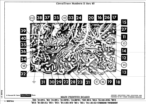 C21E12E Ch= 16S1CB; Admiral brand (ID = 880385) Television