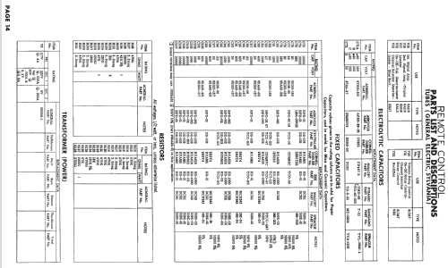 C21E13 ; Admiral brand (ID = 2570026) Television