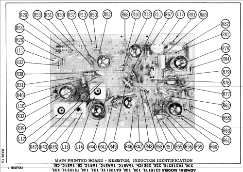 C21E13E Ch= 16S1C; Admiral brand (ID = 880402) Television