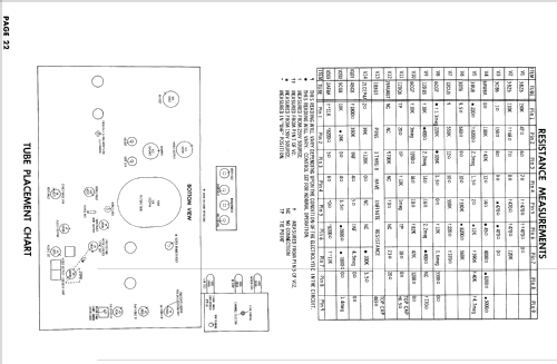 C21E13E Ch= 16S1CB; Admiral brand (ID = 880432) Fernseh-E