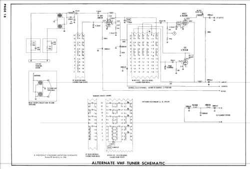 C21E16 Ch= 16E1C; Admiral brand (ID = 2570843) Television