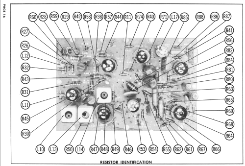 C21E6 Ch= 16L1; Admiral brand (ID = 2572364) Televisore