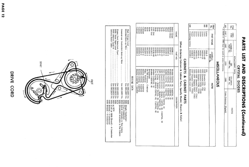 C21F43 Ch= 17G1; Admiral brand (ID = 999533) Television