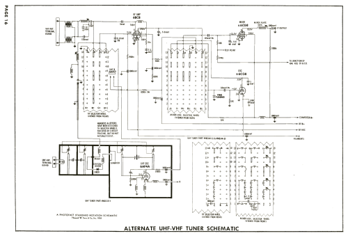 C21F46 Ch= 17G1B; Admiral brand (ID = 2582151) Television