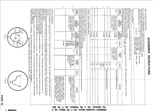 C21G12 Ch= 18B6C; Admiral brand (ID = 925102) Television