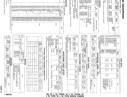 C21G13 Ch= 18B6C; Admiral brand (ID = 925146) Television