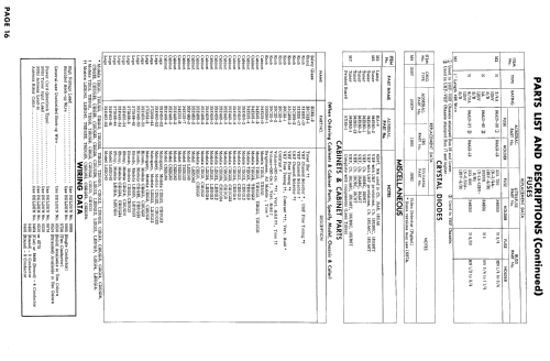 C21G13 Ch= 18B6C; Admiral brand (ID = 925147) Television