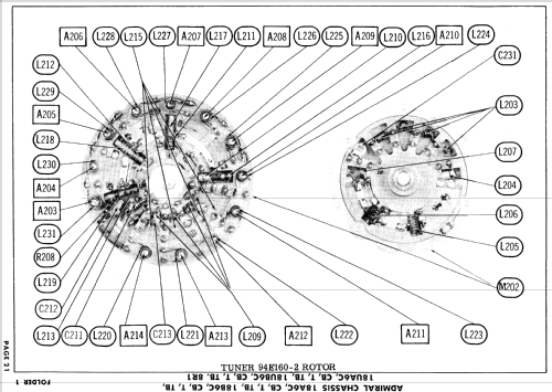 C21G14 Ch= 18B6CB; Admiral brand (ID = 925245) Television