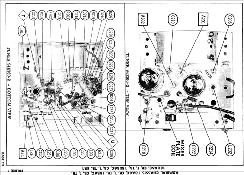 C21G14 Ch= 18B6CB; Admiral brand (ID = 925247) Television