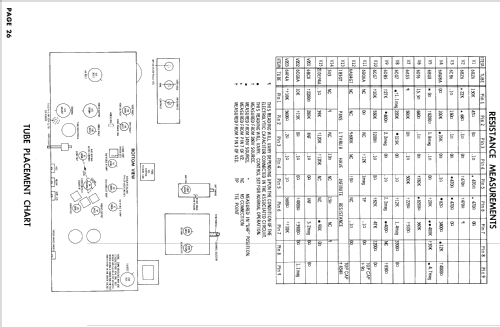 C21G22 Ch= 18B6C; Admiral brand (ID = 925331) Television