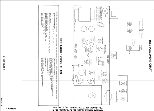 C21G22 Ch= 18B6CB; Admiral brand (ID = 925335) Television