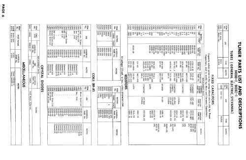 C21G23 Ch= 18B6C; Admiral brand (ID = 925365) Television