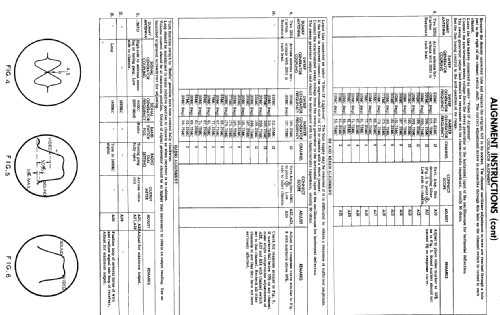 C2216AZ Ch= 20A2Z; Admiral brand (ID = 303659) TV Radio