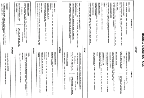 C2236A Ch= 20A2; Admiral brand (ID = 303903) TV Radio