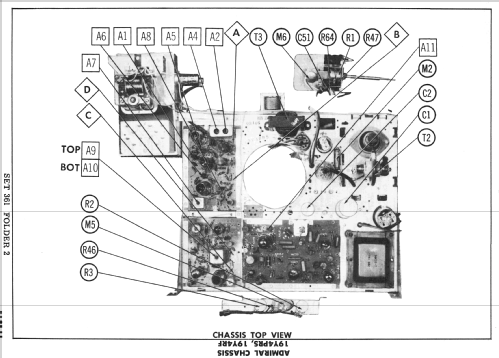 C223A2 Ch= 19Y4RF; Admiral brand (ID = 2382034) Television