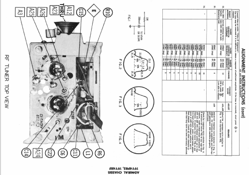 C223A3 Ch= 19Y4RF; Admiral brand (ID = 2382043) Televisore